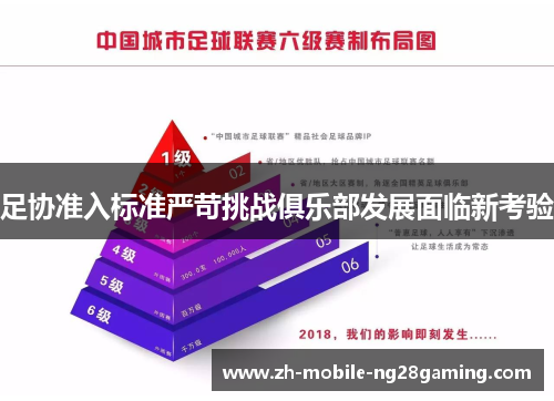 足协准入标准严苛挑战俱乐部发展面临新考验