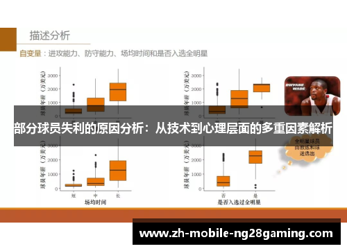 部分球员失利的原因分析：从技术到心理层面的多重因素解析