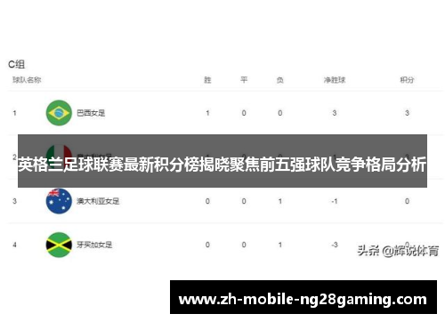 英格兰足球联赛最新积分榜揭晓聚焦前五强球队竞争格局分析