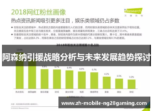 阿森纳引援战略分析与未来发展趋势探讨