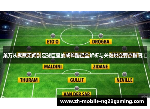 莱万从默默无闻到足球巨星的成长路径全解析与关键蜕变要点指南汇