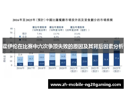 霍伊伦在比赛中六次争顶失败的原因及其背后因素分析
