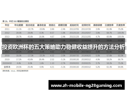 投资欧洲杯的五大策略助力稳健收益提升的方法分析 投资欧洲杯的五大策略助力稳健收益提升的方法分析