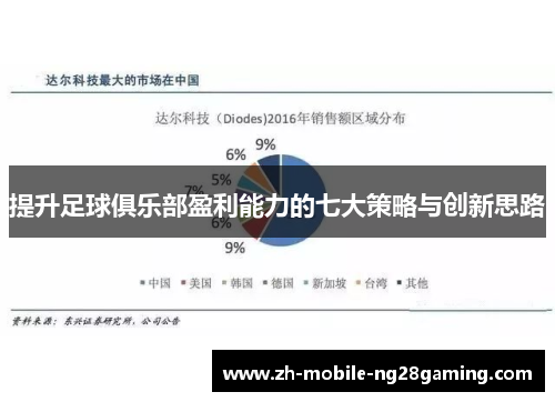 提升足球俱乐部盈利能力的七大策略与创新思路 提升足球俱乐部盈利能力的七大策略与创新思路
