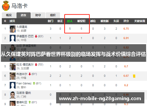 从久保建英对阵巴萨看世界杯级别的临场发挥与战术价值综合评估 从久保建英对阵巴萨看世界杯级别的临场发挥与战术价值综合评估
