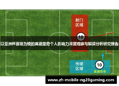 以亚洲杯赛场为镜的莫德里奇个人影响力深度观察与解读分析研究报告