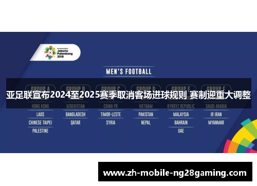 亚足联宣布2024至2025赛季取消客场进球规则 赛制迎重大调整