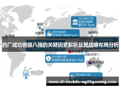 药厂成功晋级八强的关键因素解析及其战略布局分析