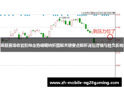 英超赛场收官阶段走势暗藏转折图解关键要点解析背后逻辑与胜负影响