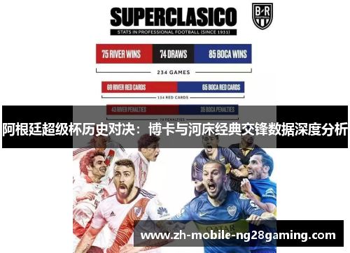 阿根廷超级杯历史对决:博卡与河床经典交锋数据深度分析 阿根廷超级杯历史对决:博卡与河床经典交锋数据深度分析